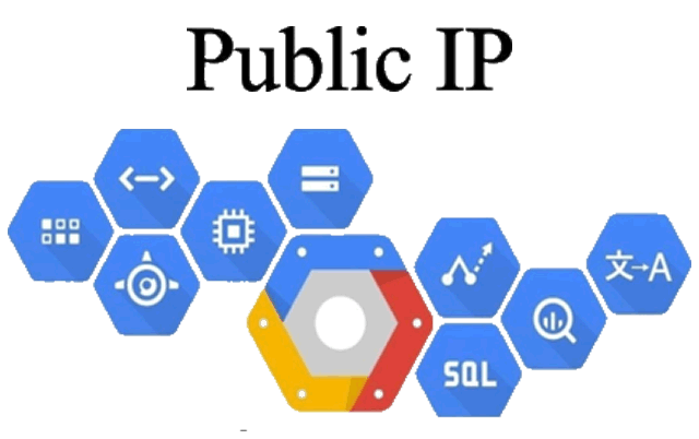 IP Public
